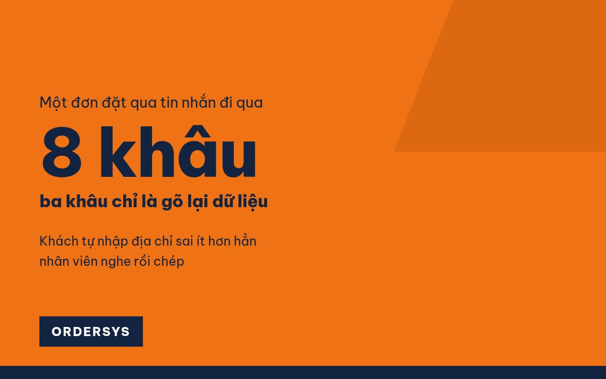 Đơn từ website về thẳng phần mềm: một ngày bớt được khâu nào