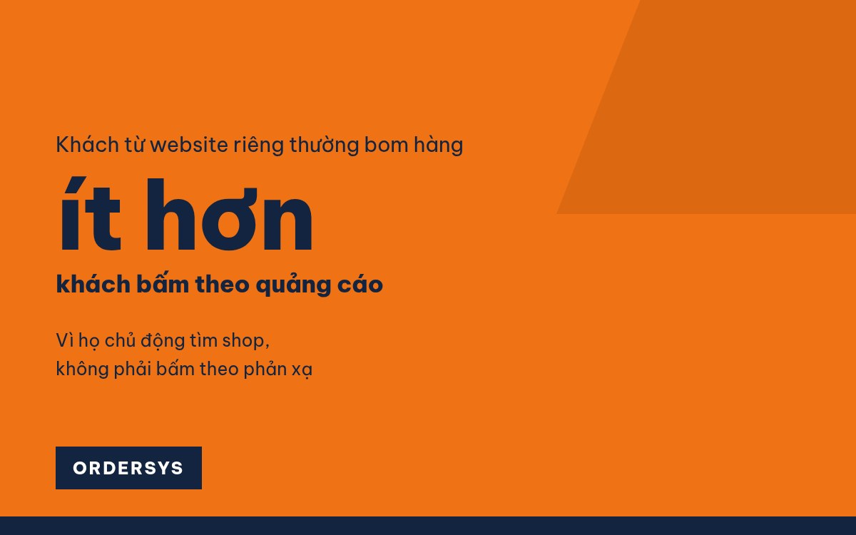 Khách đặt trên web rồi huỷ đơn, bom hàng: giảm thế nào