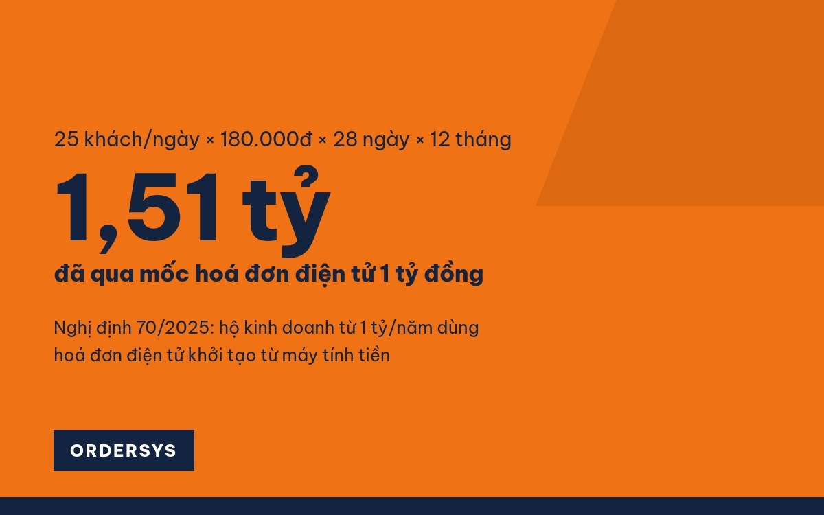 Tiệm nail có phải xuất hoá đơn điện tử không? (có máy tính doanh thu)