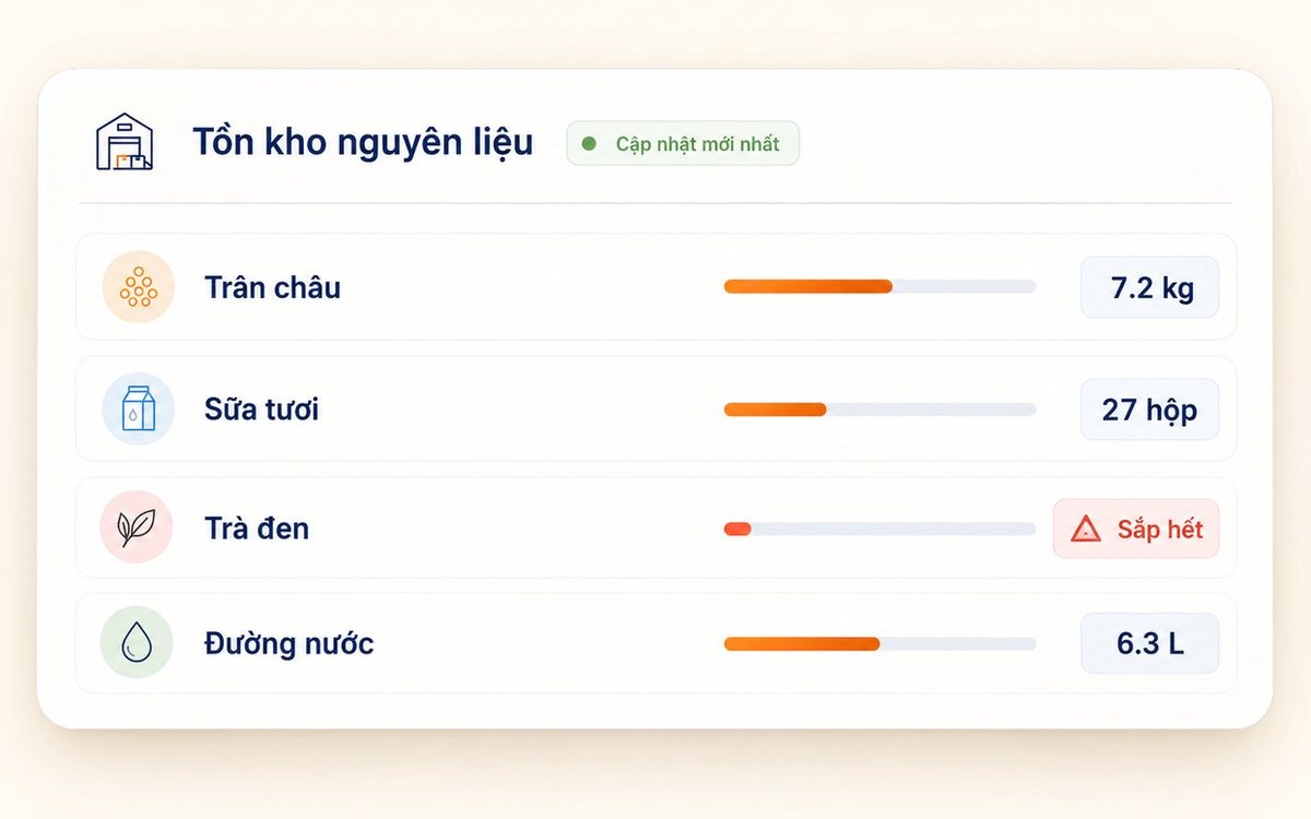Nhà hàng chay: quản lý thực đơn theo mùa và nguyên liệu tươi
