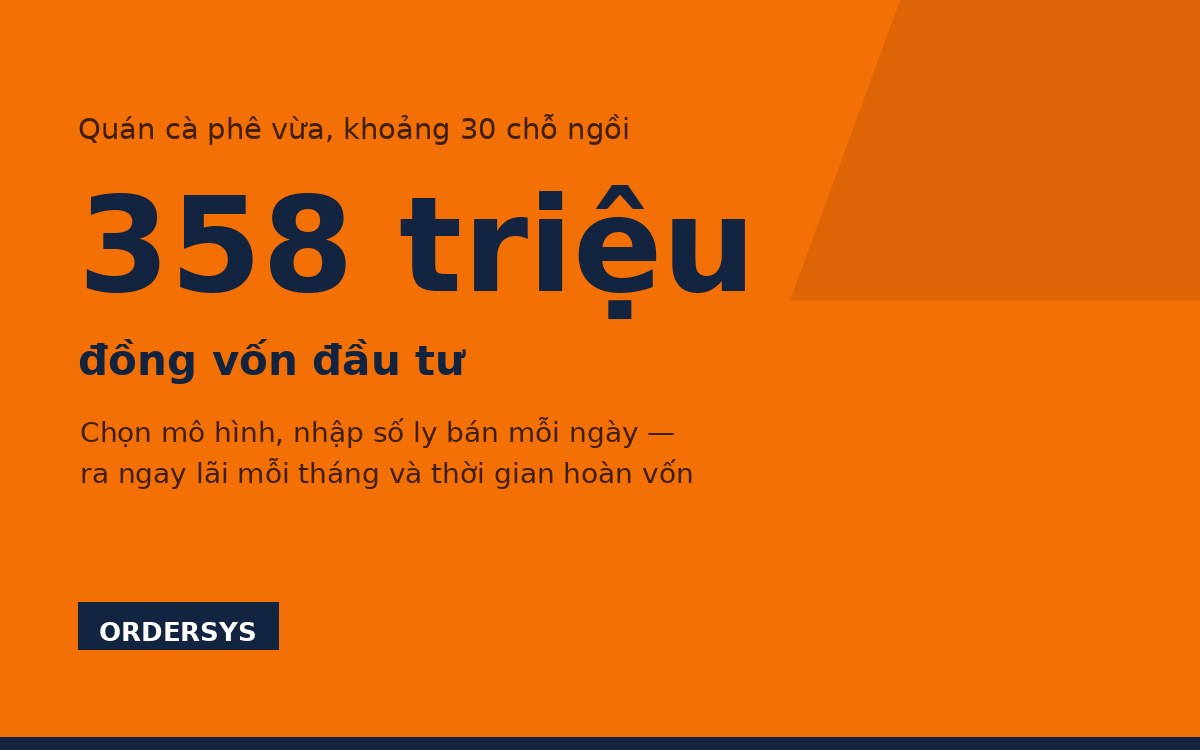 Mở quán cà phê cần bao nhiêu vốn?