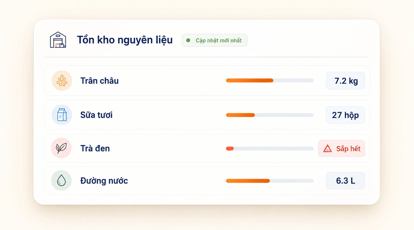 Quản lý nguyên liệu, hết hàng là biết — Ordersys