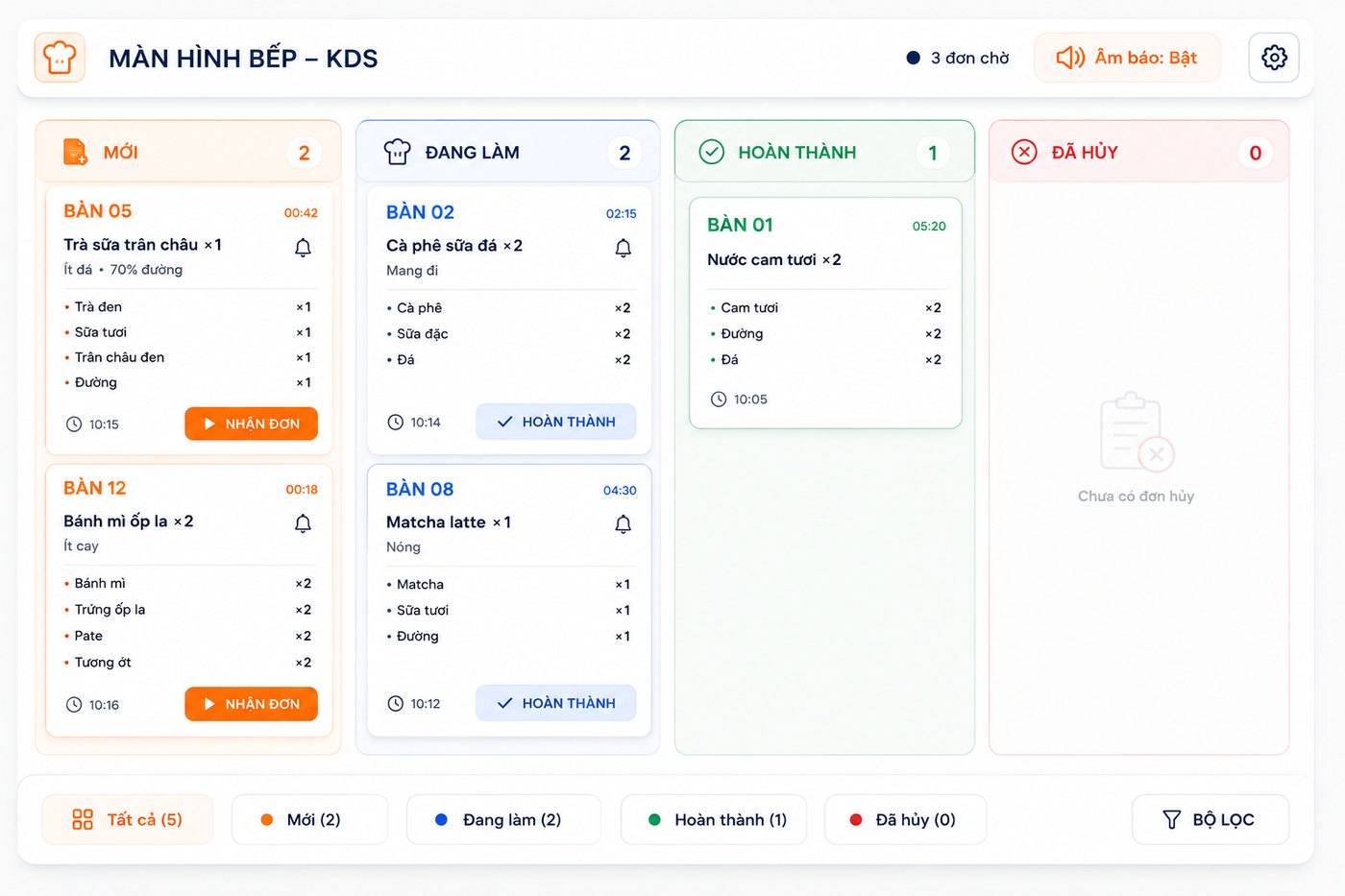 Order tại bàn, bếp nhận ngay — Ordersys